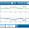 PASPORT Force Sensor (NS) - Image 2