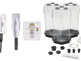 Environmental Science Extension Bundle