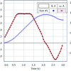 High Speed Stepper Motor - Image 2