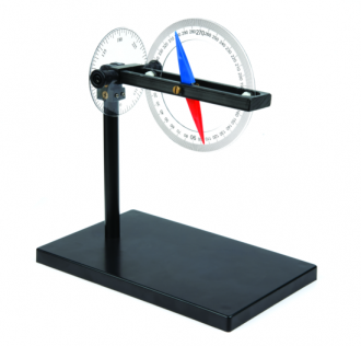 Dip Needle/Orsted Apparatus