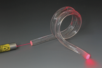 Optical Fiber Model