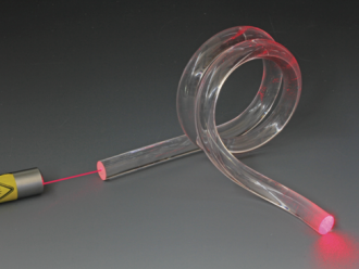 Optical Fiber Model