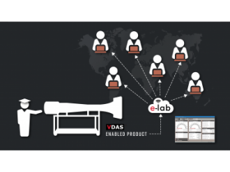 TecQuipment VDAS e-lab License